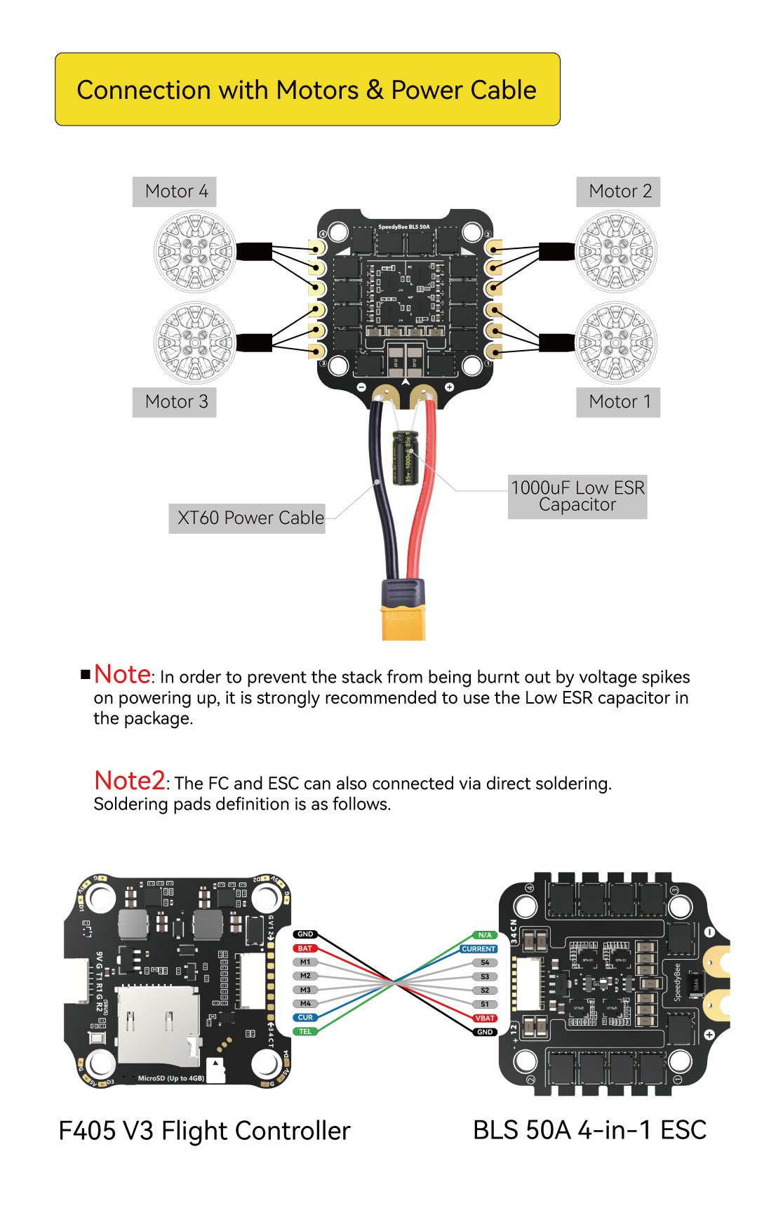 f405-V3-specification-3